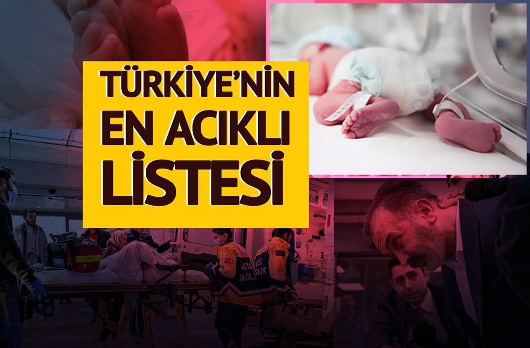 Türkiye'nin en acıklı listesi: İsim isim hayattan koparılan 12 bebek ve ölüm nedenleri ortaya çıktı! Resmen can vermesini beklemişler