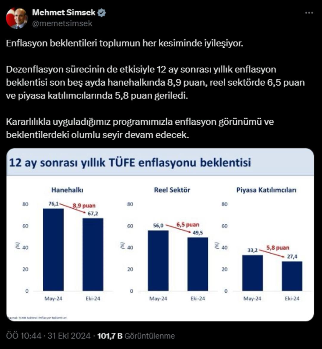 şimşek