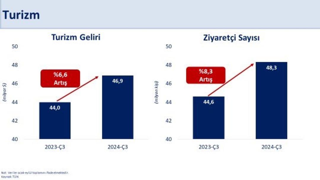 şimfk