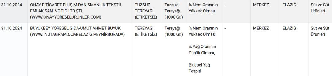 Ekran görüntüsü 2024-11-01 085456