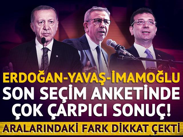 Erdoğan mı Yavaş mı İmamoğlu mu? Seçim anketinde çarpıcı sonuç