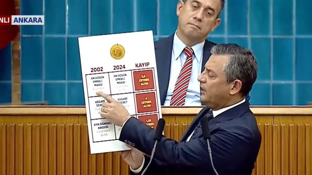 Özgür Özel'den 'asgari ücret' çıkışı! Açık açık rakam vererek, noktayı koydu: 30 bin TL yoksa biz yokuz