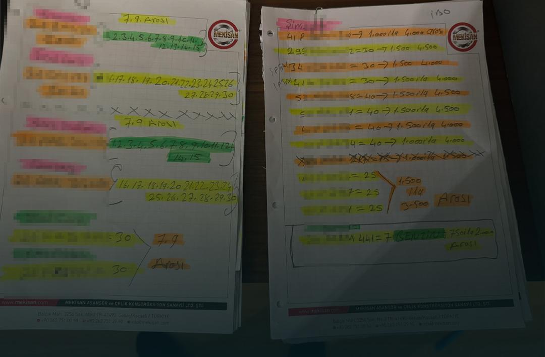 57 kişilik operasyon... Tam 60 milyon TL'lik sahte fatura d&uuml;zenlemişler!