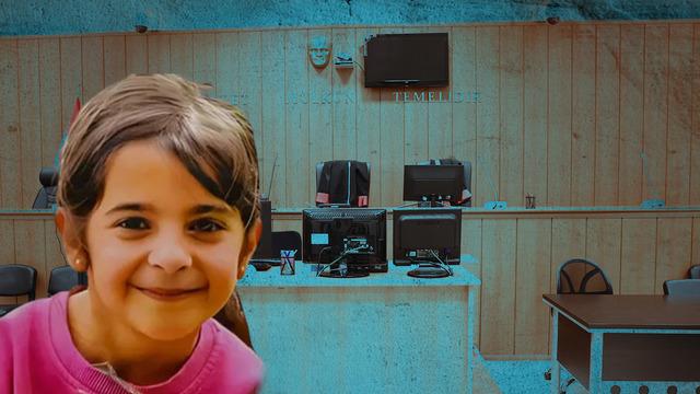 Güvenlik önlemleri alındı, 'hesap vakti' geldi! Narin Güran davasında 4 kilit isim hakim karşısında