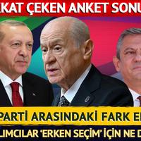 Son seçim anketi yayınlandı! CHP ile AK Parti arasındaki fark eridi, MHP'nin oy oranı düştü... Erken seçim isteyenlerin oranı dikkat çekti