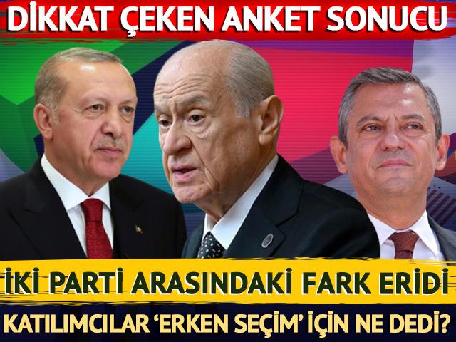 Son seçim anketi yayınlandı! CHP ile AK Parti arasındaki fark eridi, MHP'nin oy oranı düştü... Erken seçim isteyenlerin oranı dikkat çekti