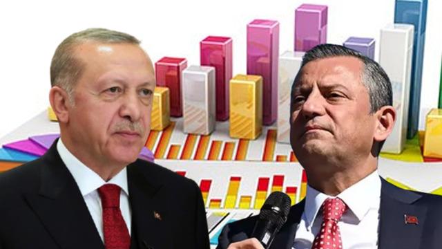 Ankara için dikkat çeken anket sonucu