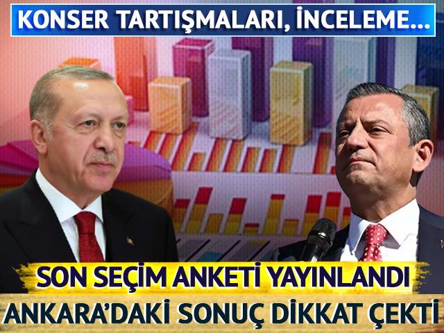 Ankara için dikkat çeken anket sonucu