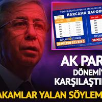 Mansur Yavaş sosyal medyadan paylaştı! "Rakamlar asla yalan söylemez" dedi