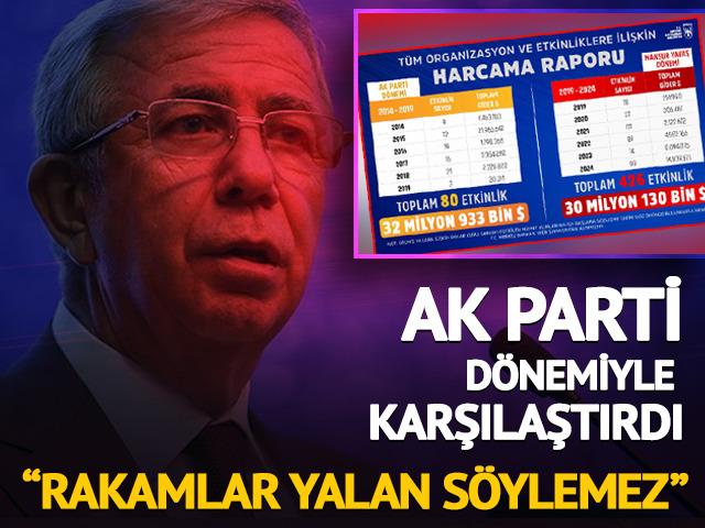 Mansur Yavaş sosyal medyadan paylaştı! "Rakamlar asla yalan söylemez" dedi