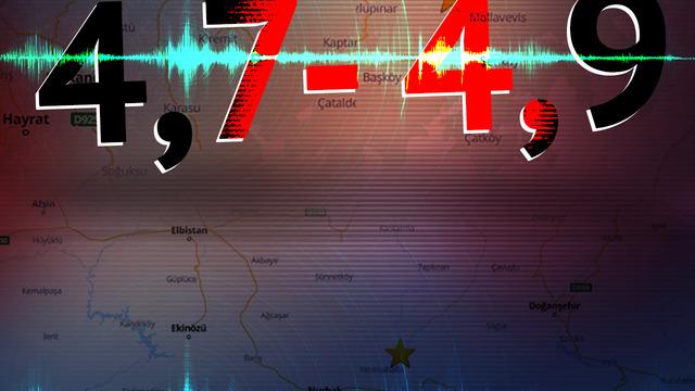 Son dakika | Önce Malatya, sonra Rize'de deprem: 10 ilimiz sallandı! Korkma nedeniyle 2 sağlık çağrısı yapıldı