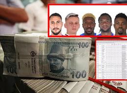 Erzurumspor'un eski futbolcuları 'vergi yüzsüzleri' listesinde! 5 milyon borçları var... Kulüp bunlar yüzünden 3,5 yıl ceza almıştı