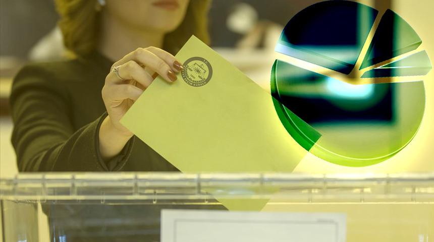 Bahçeli'nin 'Öcalan çağrısı' sonrası ilk anket! Dikkat çeken veriler: MHP ve AK Parti oylarında hareketlilik