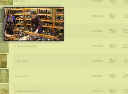 Her gün kapısını çalıyorlar 500 bin TL ile 1 milyon TL arasında fiyat biçip satmaya çalışıyorlar... Yeni furya ‘Babaanne perdesi’!