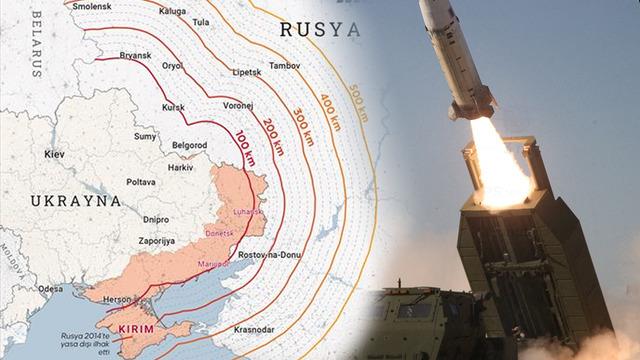 Rusya-Ukrayna geriliminde çarpıcı sözler! O ülkeye işaret etti: 'Savaşa şu an doğrudan müdahil oldular'