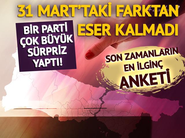 31 Mart'tan eser yok! Bir parti büyük sürpriz yaptı