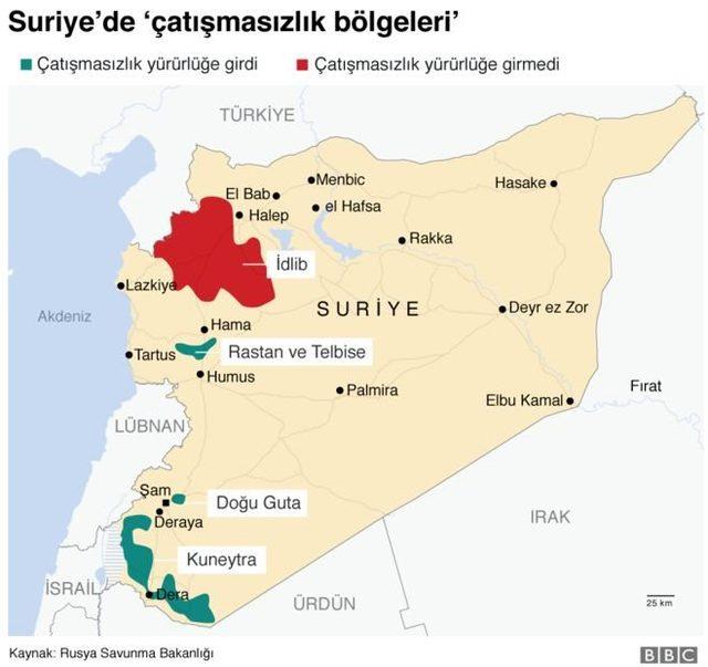 İdlib çatışmasızlık bölgelerinden biri