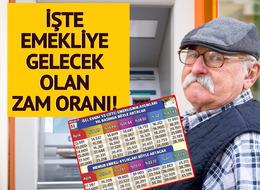 Memur, işçi, esnaf ve çiftçi emeklilerinin maaş zammı ortaya çıktı! İstenilen zam oranları tabloda kaldı