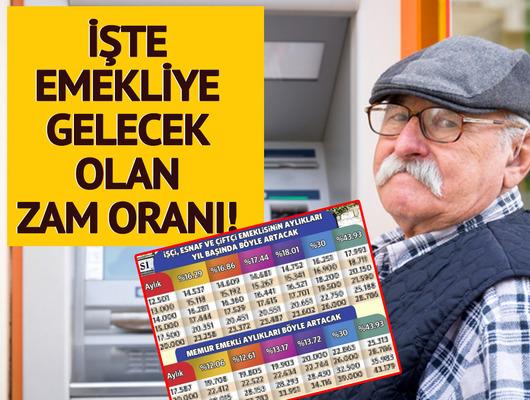 Memur, işçi, esnaf ve çiftçi emeklilerinin maaş zammı ortaya çıktı! İstenilen zam oranları tabloda kaldı