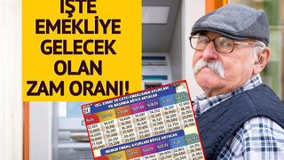 Memur, işçi, esnaf ve çiftçi emeklilerinin maaş zammı ortaya çıktı! İstenilen zam oranları tabloda kaldı