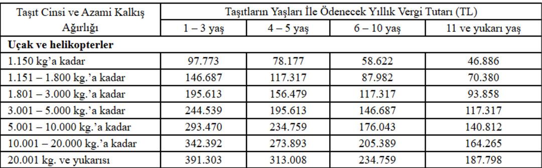 Ekran görüntüsü 2024-12-30 180939