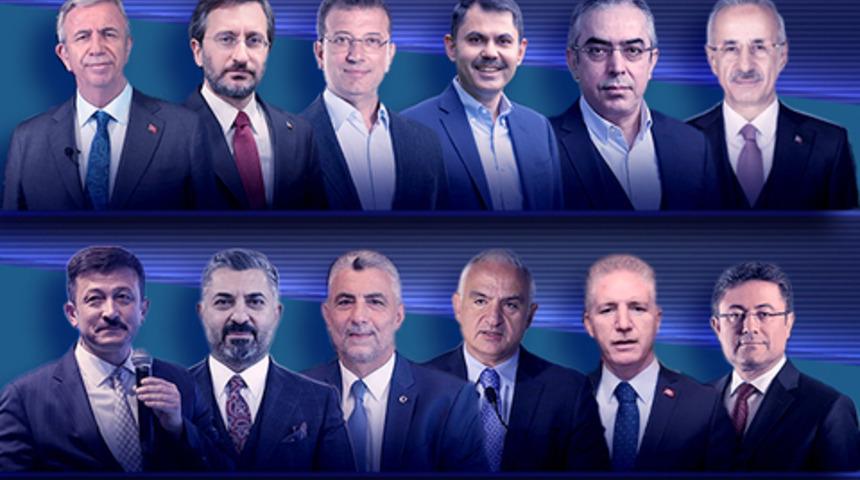 Mynet'in özel röportajları 2024'te gündemi belirledi! Bakanlar, bürokratlar, hükümetten muhalefetten isimler...