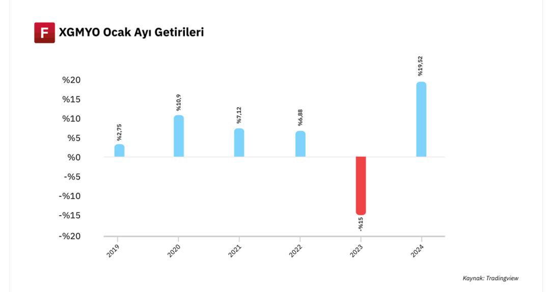 Ekran görüntüsü 2025-01-03 115636