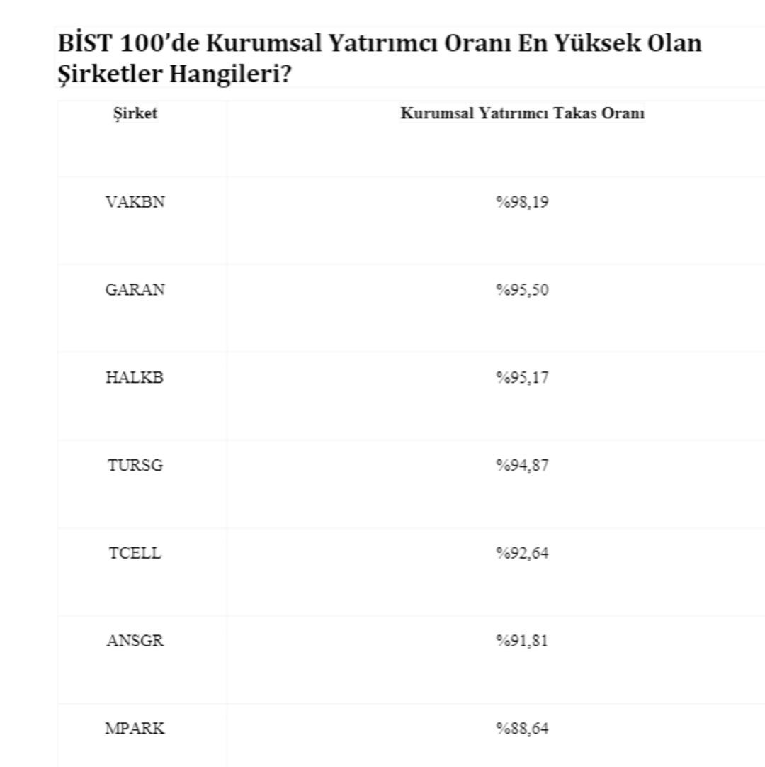 Ekran görüntüsü 2025-01-03 115130