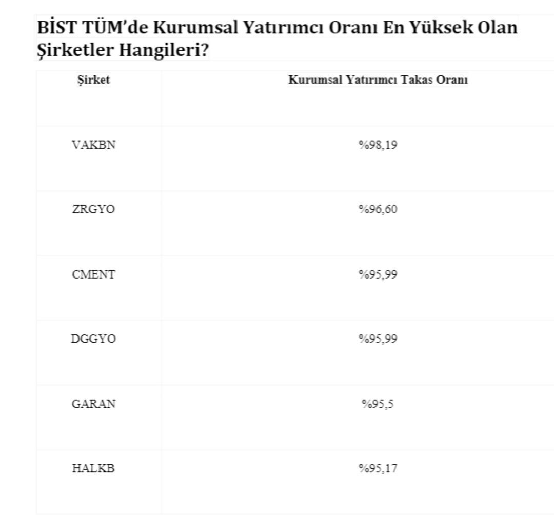 Ekran görüntüsü 2025-01-03 115250