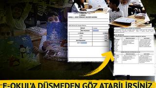 E-okul'da daha yok ama şimdiden inceleyebilirsiniz! Karnenin yerini alan gelişim raporları b&ouml;yle g&ouml;z&uuml;kecek