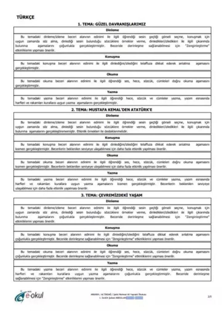 E-okul'da daha yok ama şimdiden inceleyebilirsiniz! Karnenin yerini alan gelişim raporları böyle gözükecek G3