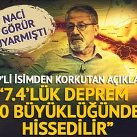 Naci Görür uyarmıştı! CHP'li isimden korkutan açıklama: "7.4'lük deprem 10 büyüklüğünde hissedilir"