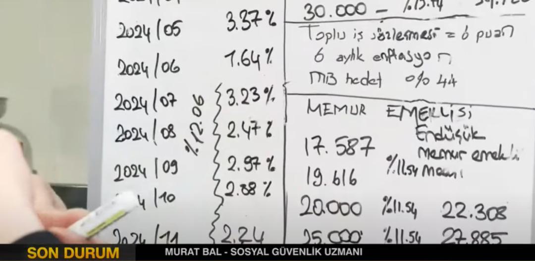 Ekran görüntüsü 2025-01-11 101423