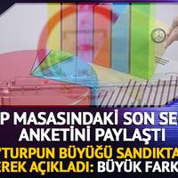 CHP, masasındaki son anketi paylaştı! "Turpun büyüğü sandıkta" diyerek muhalefet ile iktidar arasındaki farkı açıkladı