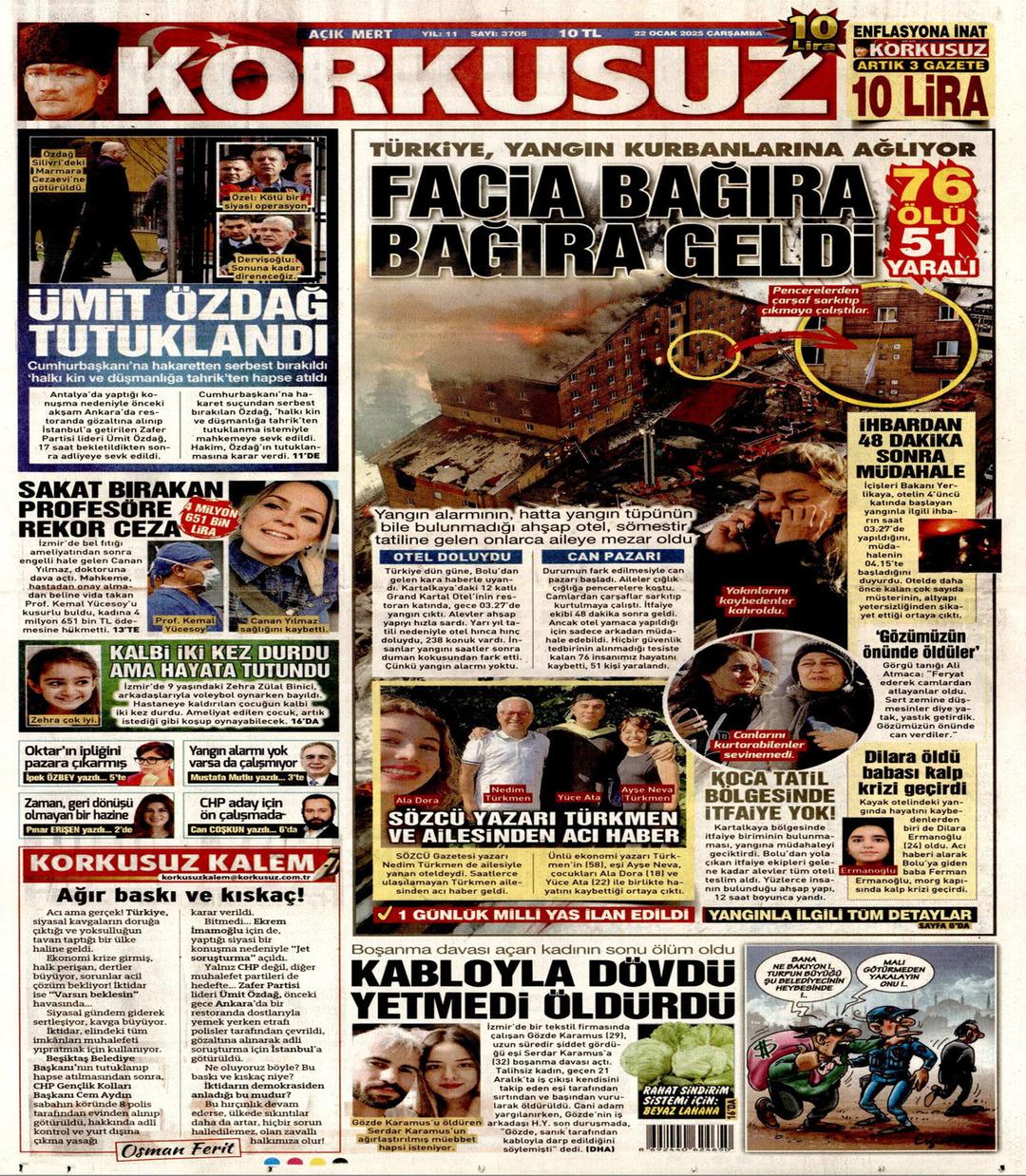 Korkusuz Gazetesi