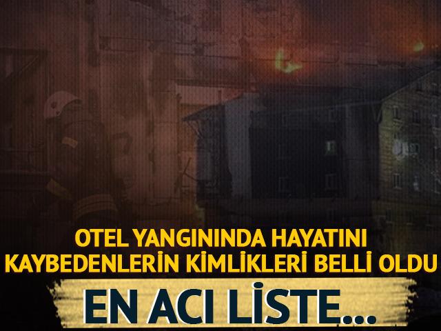 Kartalkaya'daki otel yangınında hayatını kaybeden 78 kişinin kimlikleri belli oldu