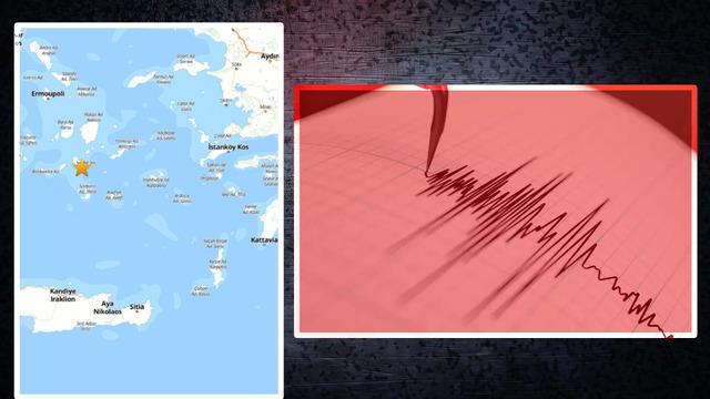 Muğla açıklarında deprem! Ege beşik gibi sallanıyor