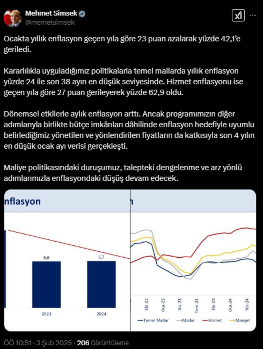 HMET ŞİMİEK