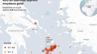 Dünya Ege'deki depremleri konuşuyor! AFAD merak edilen soruya yanıt verdi: Türkiye nasıl etkilenir?