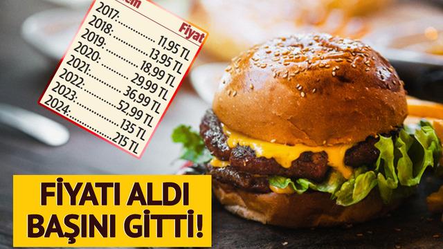 Dışarıda yemek konusunda pahalılıkta dünya ikincisi olduk! Birinci sıra şaşırtmadı: Yüzde 200 arttı