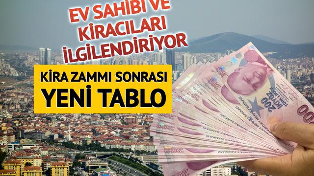 'O evlerin kirası düşük kaldı' Kira zammı için rakam belli oldu 'Yavaşlamaya' dikkat çekti