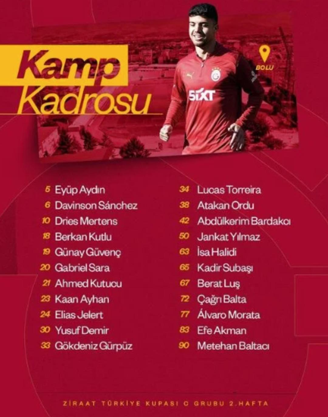 Galatasaray da Boluspor maçı öncesi kadro açıklandı, 7 isim kafilede yok! Muslera ve Osimhen... 1