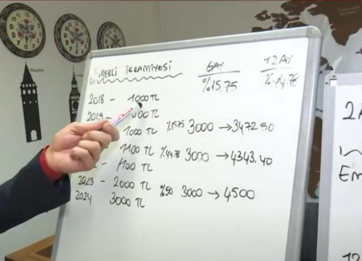 Emekli ikramiyesi için 'Bu rakamın aşağısında olmaz' diyerek net konuştu! '12 aylık zam' detayı G3