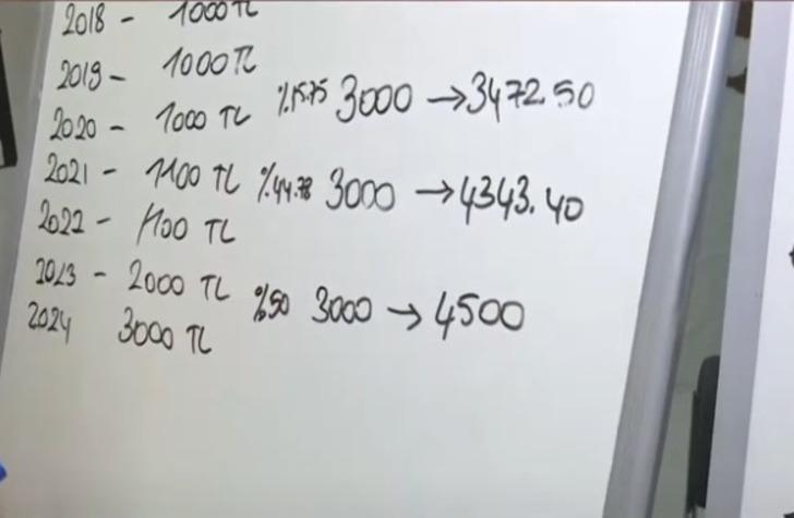 Emekli ikramiyesi için 'Bu rakamın aşağısında olmaz' diyerek net konuştu! '12 aylık zam' detayı G5