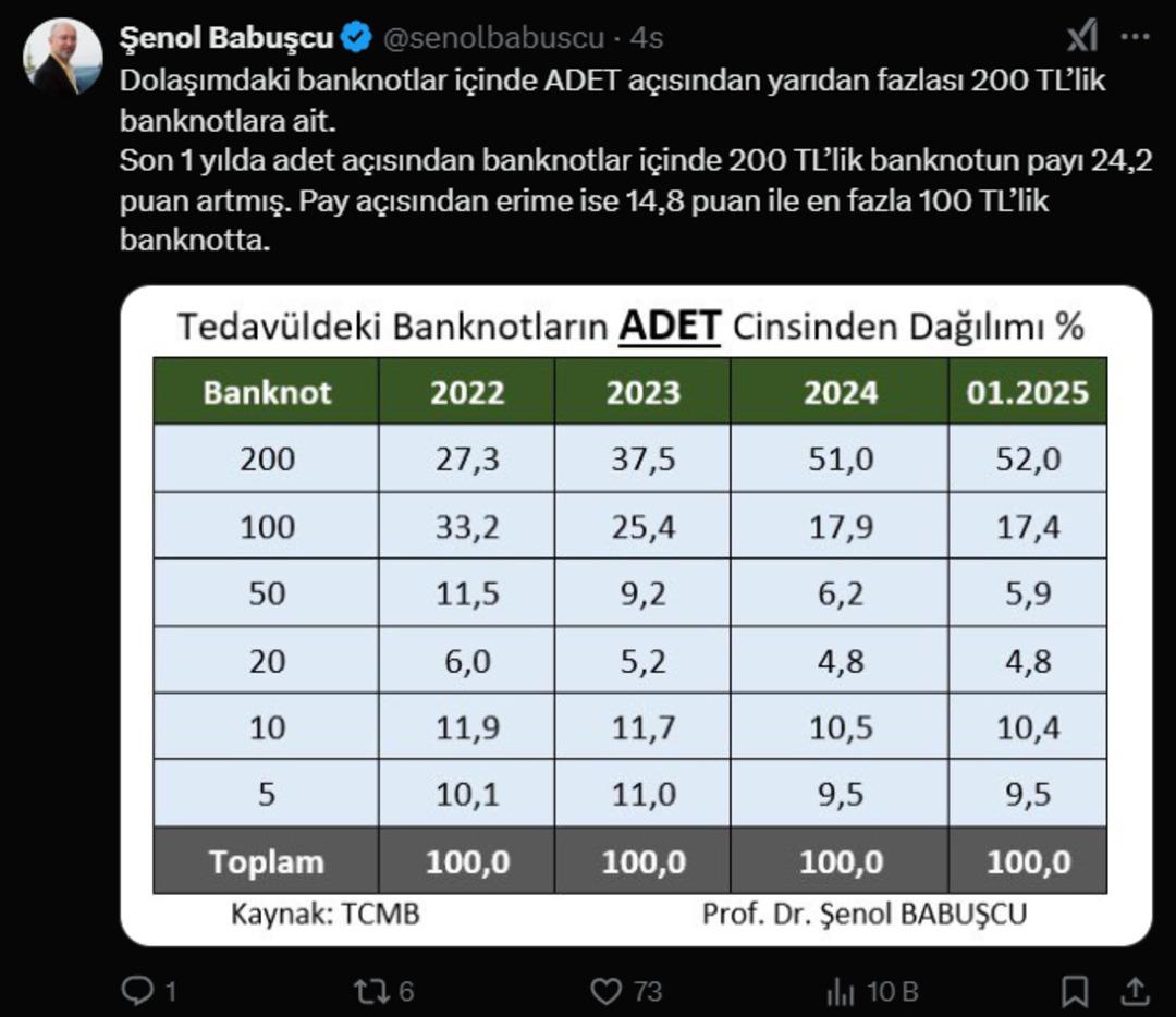 Ekran görüntüsü 2025-02-06 154241