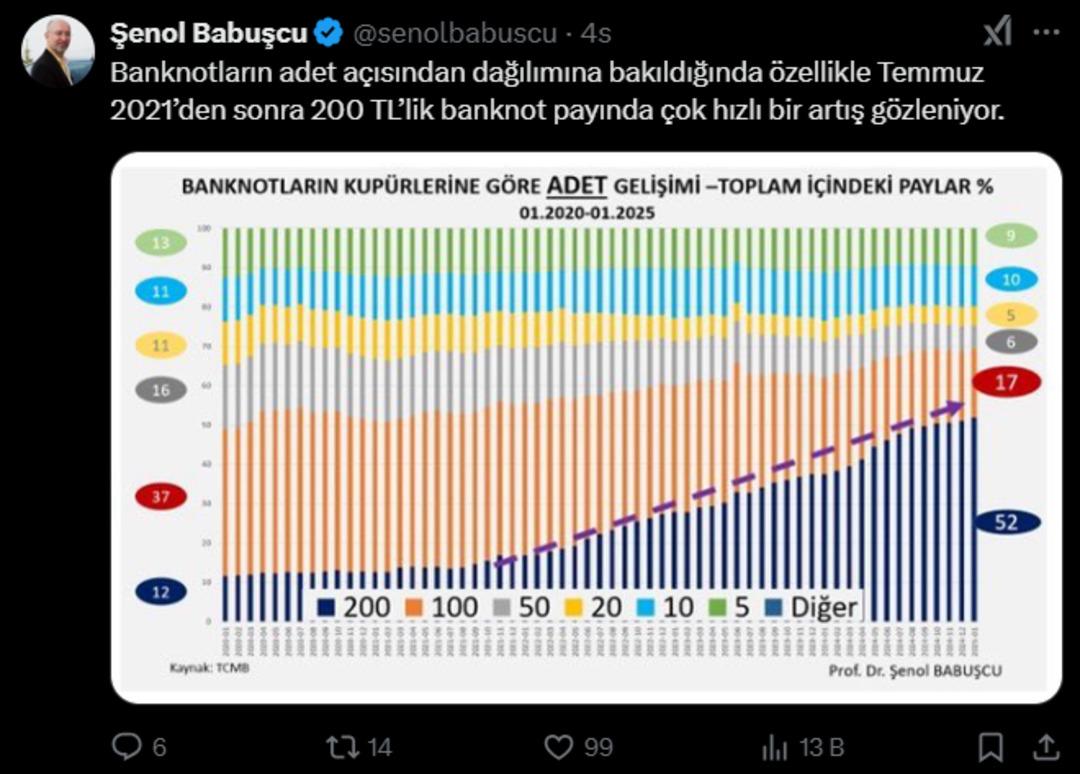 Ekran görüntüsü 2025-02-06 154308