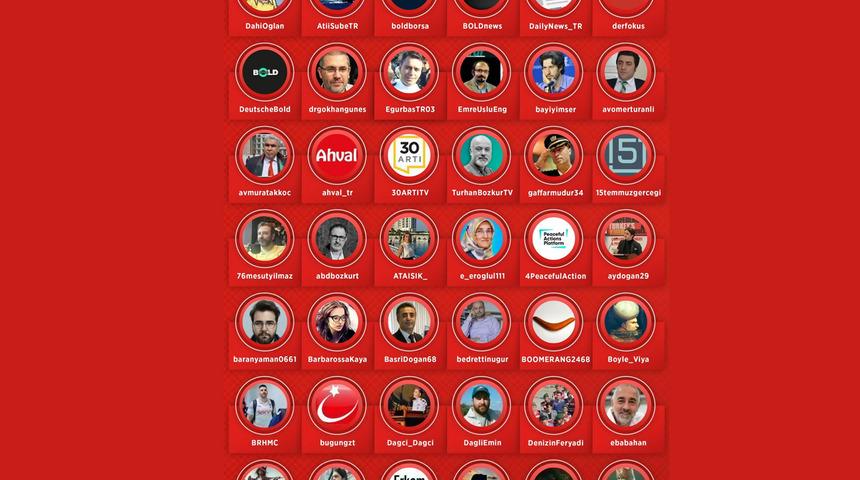 Sosyal medyadan duyurdu! 42 FETÖ hesabına erişim engeli