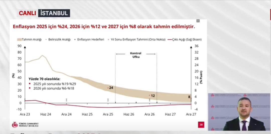 Ekran görüntüsü 2025-02-07 110207