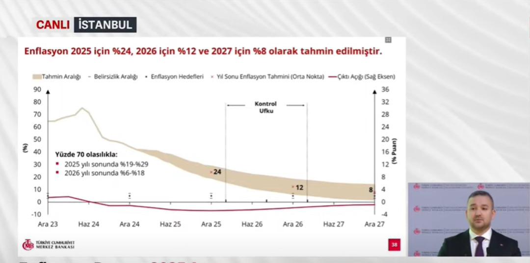 Ekran görüntüsü 2025-02-07 110302