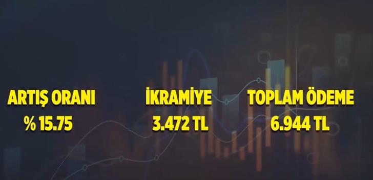 Emekliler o zammı bekliyor! Masadaki formüller belli oldu, hesaplara yatacak... Tarih yaklaşıyor G3